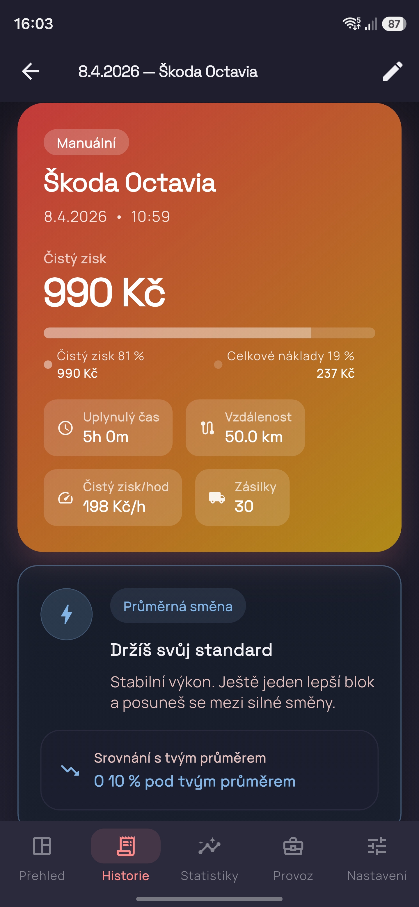 Trackerio detail směny s čistým ziskem kurýra
