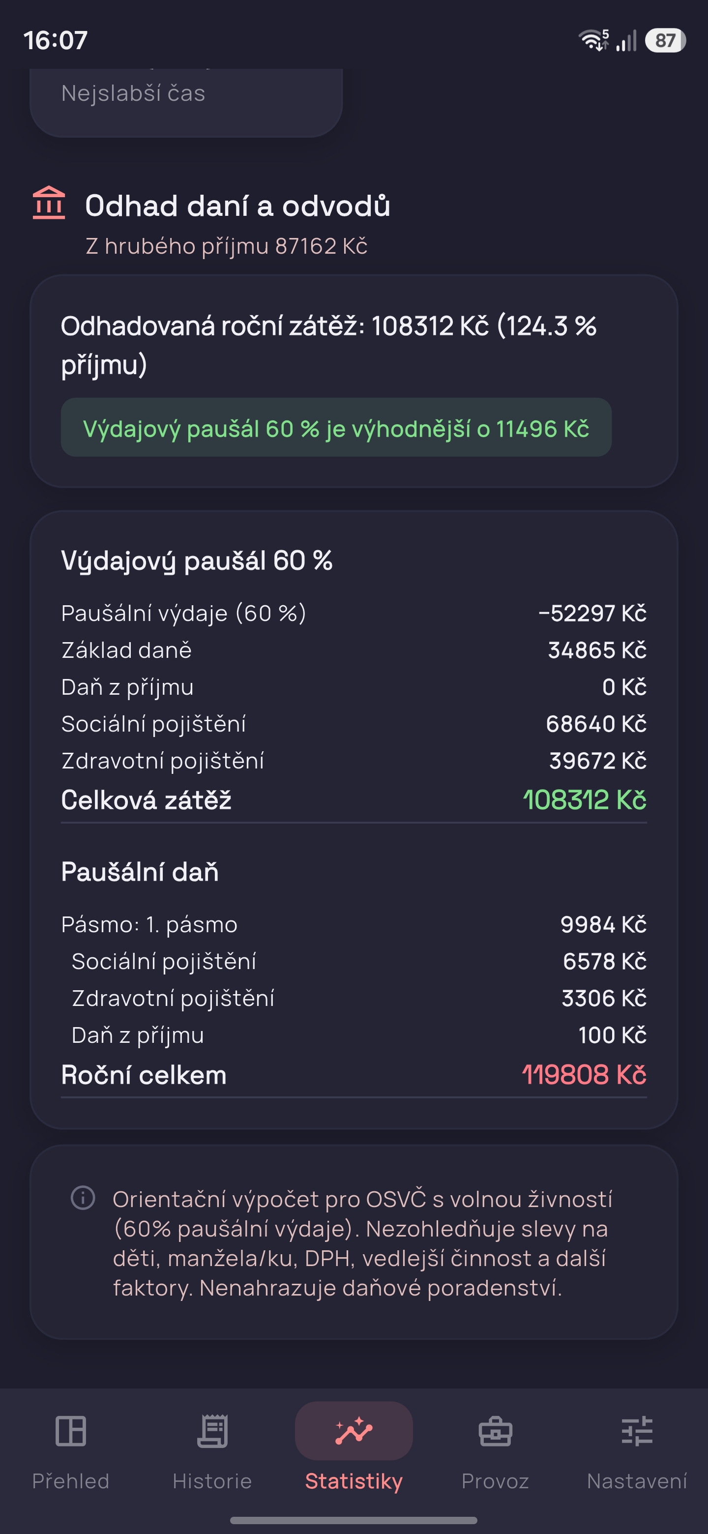 Trackerio odhad daní OSVČ paušální daň výdajový paušál