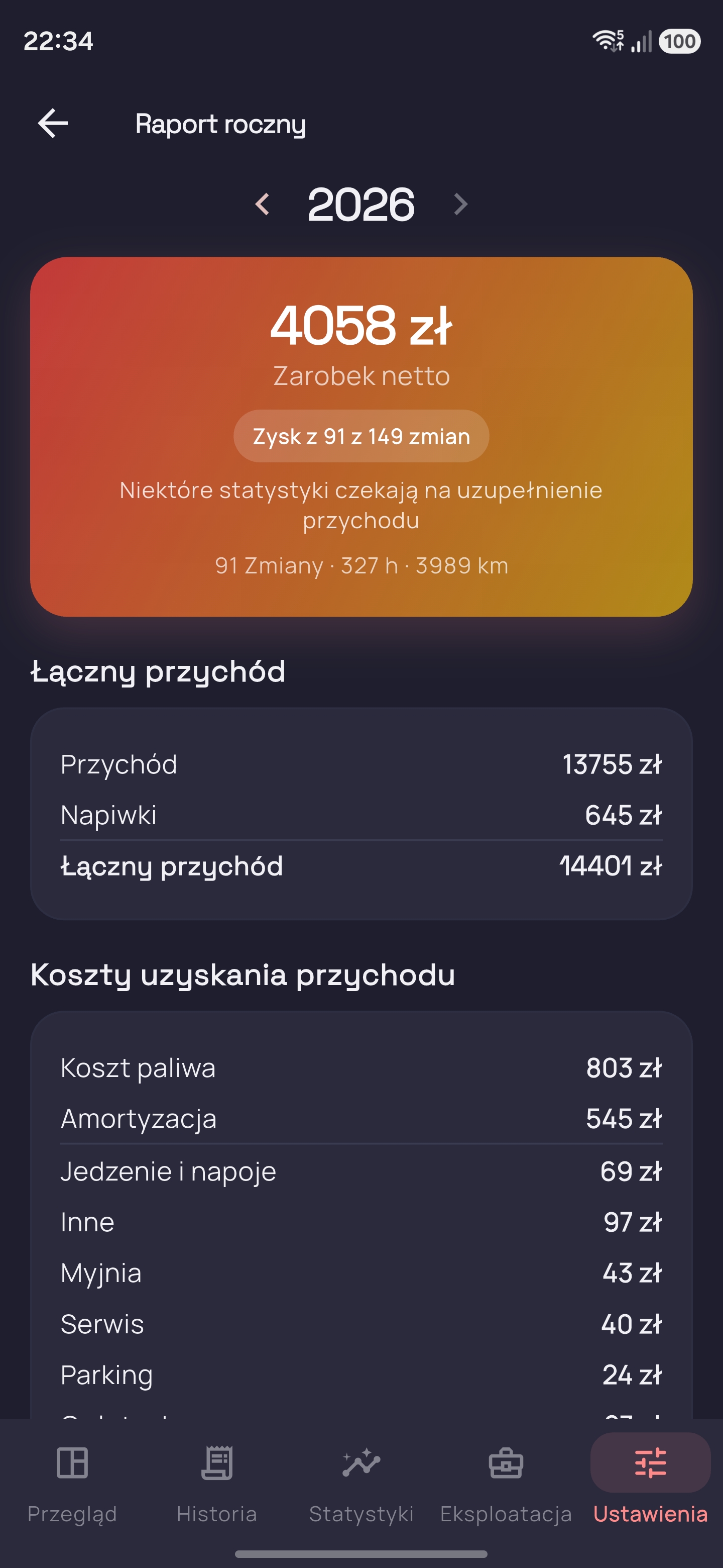 Trackerio roczny przegląd przychodów i kosztów kuriera