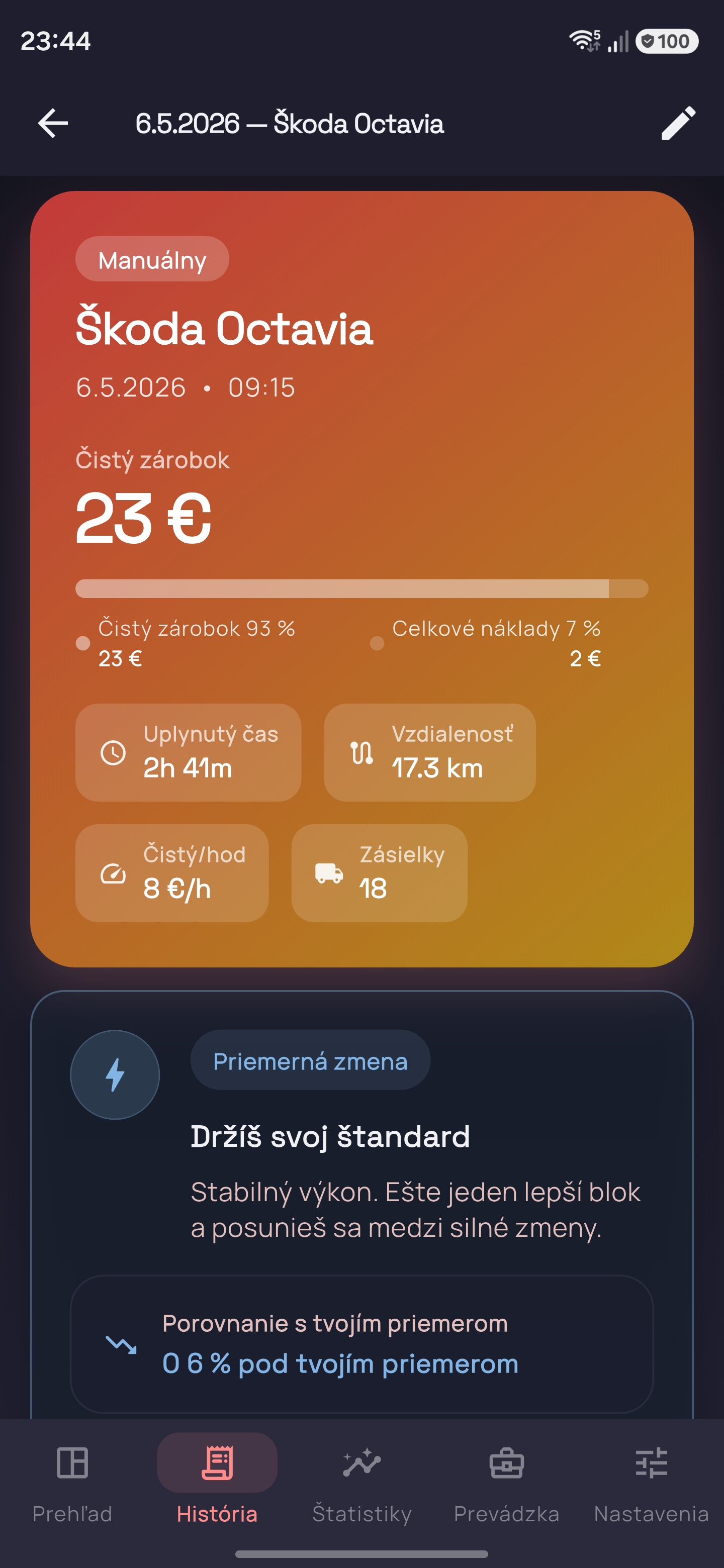 Trackerio detail zmeny s čistým ziskom kuriéra